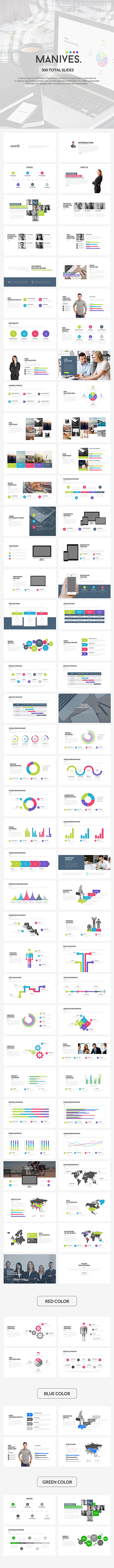 Manives Powerpoint Template