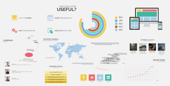 Infographics