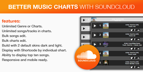 Soundcloud Music Charts With 2 Custom Skin