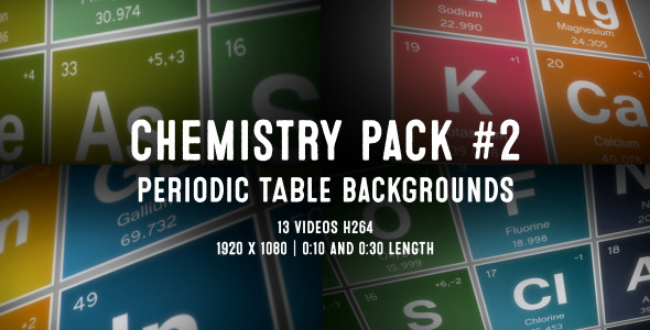 Chemistry Pack #2 - Backgrounds