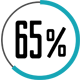 Progress Wheel for Windows Forms - CodeCanyon Item for Sale