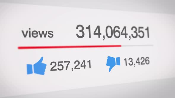 Social Media Statistics Counter