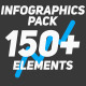 Ultimate Infographics Pack - VideoHive Item for Sale