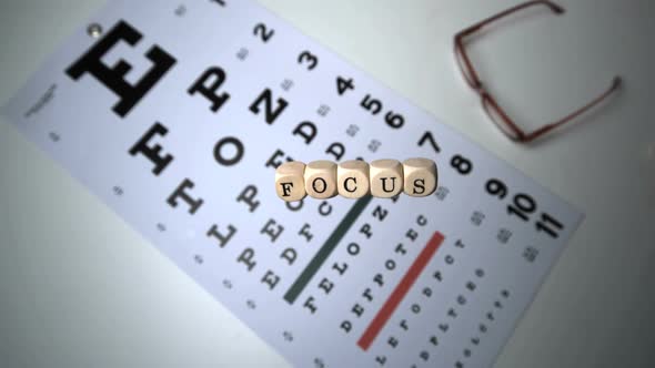 Dice Spelling Out Focus Falling Onto Eye Test