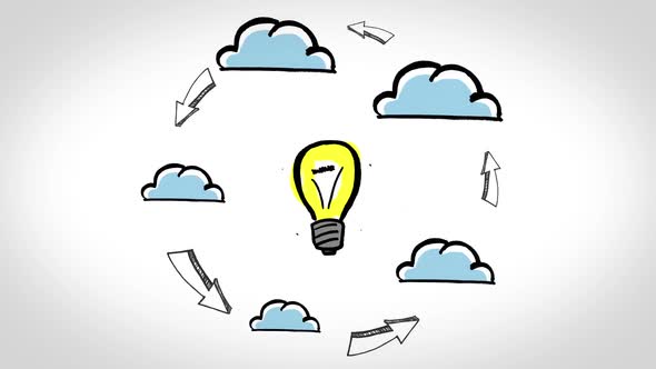 Animation About Cloud Computing And Innovation
