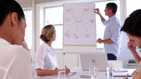 Young Businessman Giving A Presentation