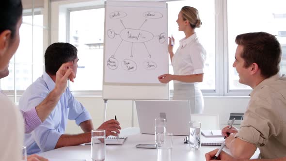 Young Businesswoman Giving A Presentation alt