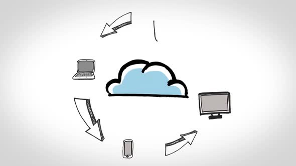 Animation Of Electronic Devices Circling Around Cloud