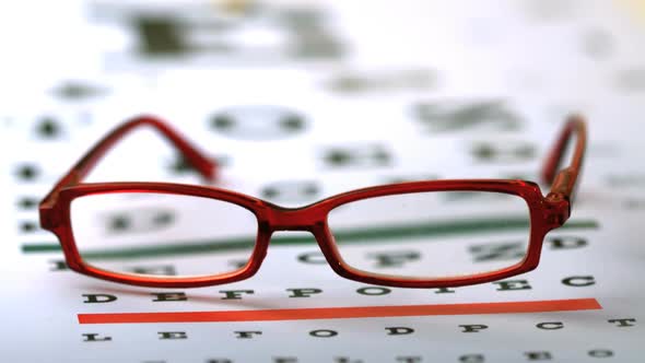 Red Reading Glasses Falling On Eye Test