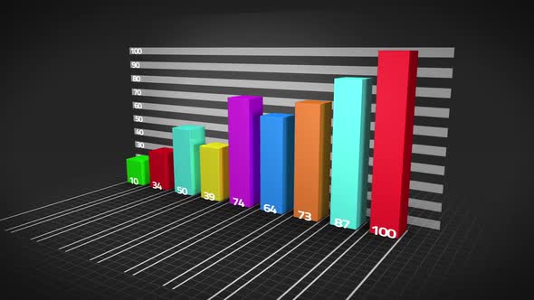 Colourful Bar Chart Growing 2 alt