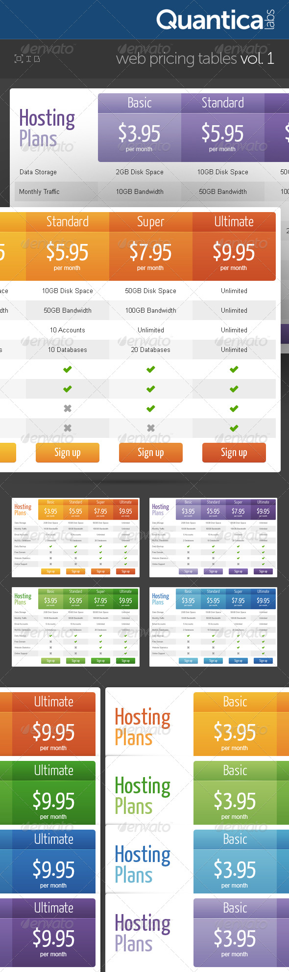 Web Pricing Tables (Grids)