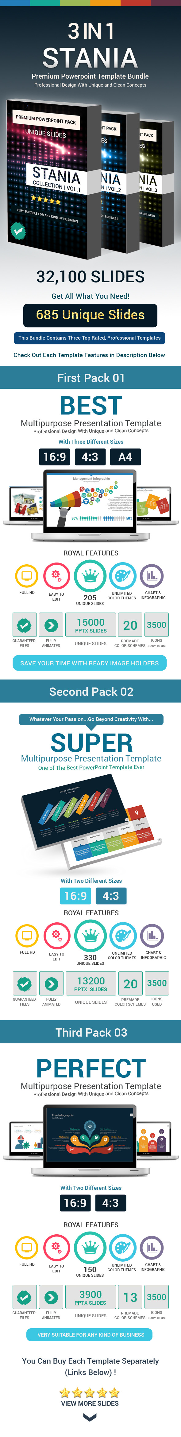 3 Stania Powerpoint Template Bundle