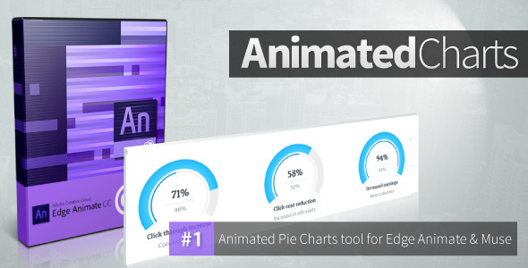 Animated Pie Charts - Edge Animate Collection