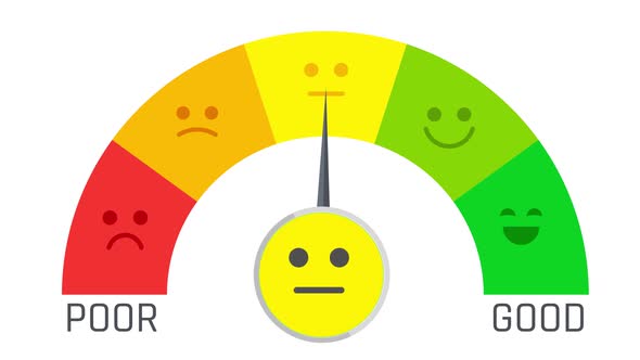 Happiness Meter with bad mood animation