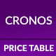 Cronos - Responsive Pricing Tables - CodeCanyon Item for Sale