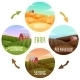 Farm Landscape - GraphicRiver Item for Sale