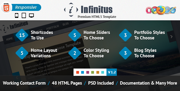 Infinitus : Responsive HTML5 Business Template