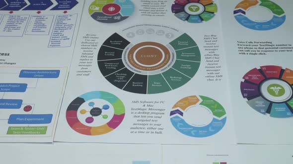 Business Charts In The Office Of A Modern Company