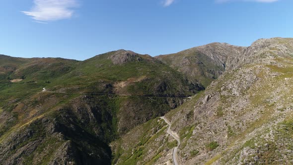 Aerial View of Mountain Panorama