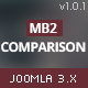 Mb2 Comparison Slider - Joomal Slider Module - CodeCanyon Item for Sale