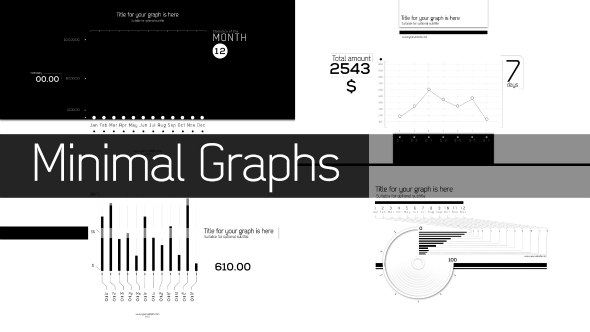 Minimal Graphs