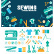 Sewing - GraphicRiver Item for Sale