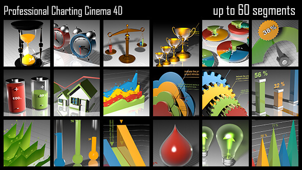 Professional Charting Cinema 4D