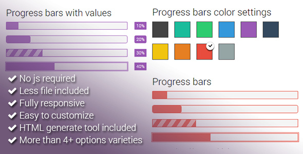 CSS3 Progress Bars
