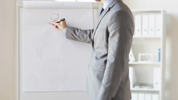 Close Up Of Man Drawing Business Scheme At Office 1