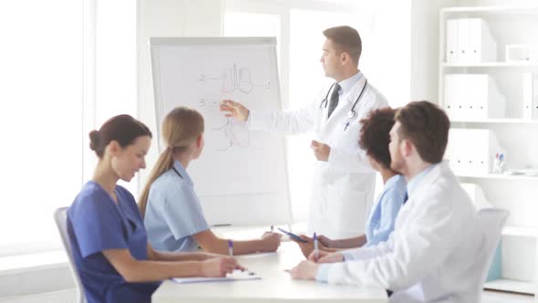 Group Of Doctors On Presentation At Hospital 4