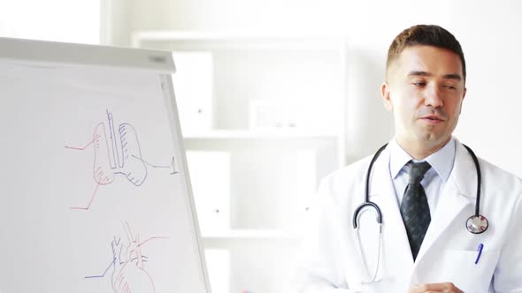 Happy Doctor Showing Medical Drawing On Flip Board 2