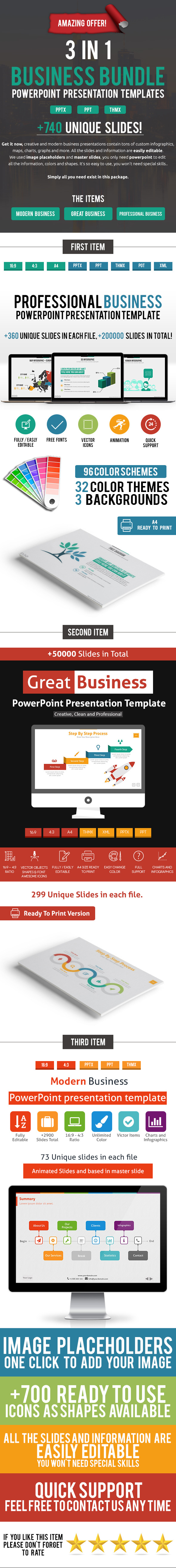 3 in 1 Business PowerPoint Presentation Bundle