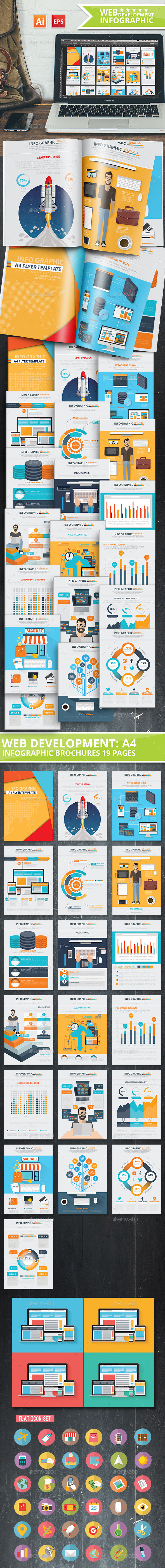 Web Development & SEO Infographics 19 Pages Design
