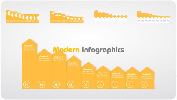Modern Infographics