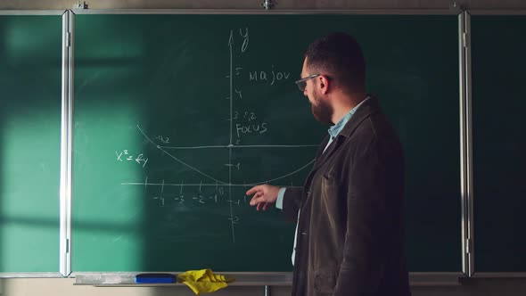 Young Male Teacher on Lesson of Geometry in Classroom in School