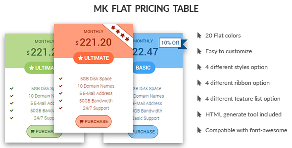MK Flat Pricing Table