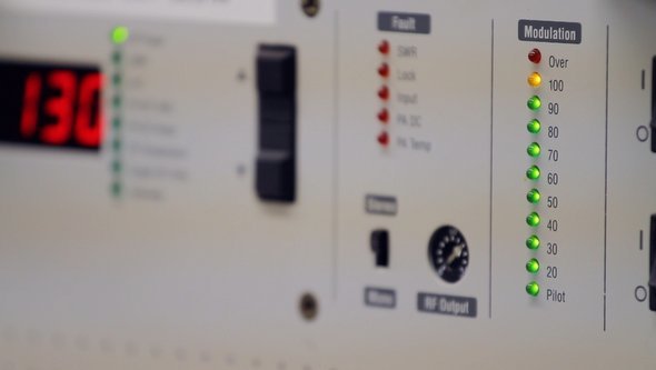 Audio Signal Modulation Meter