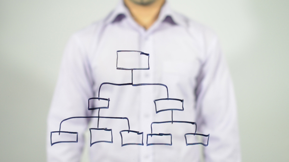 Sketching a Business Chart Diagram, Hierarchy 