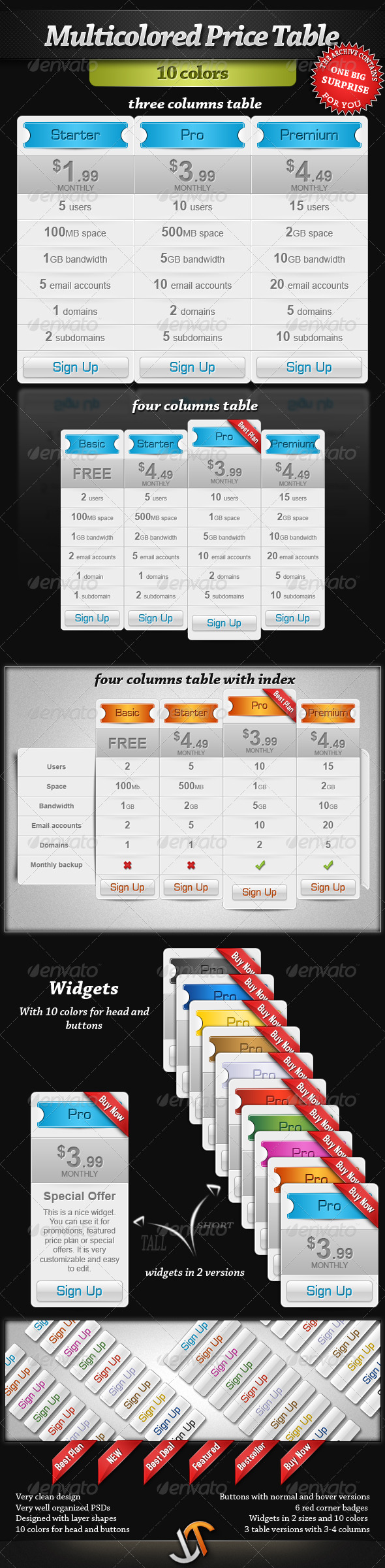 Multicolored Price Table