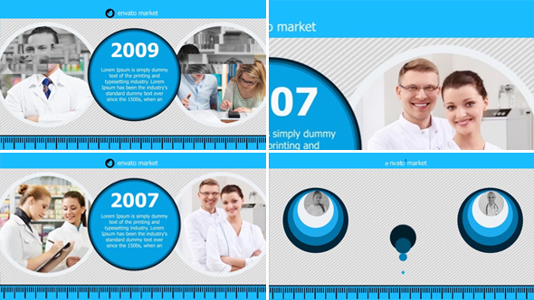 Corporate Circle Timeline