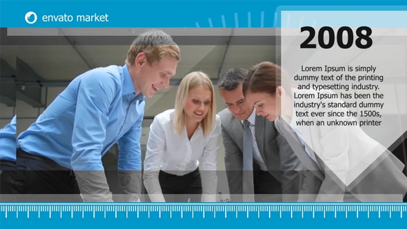 International Corporate Timeline alt