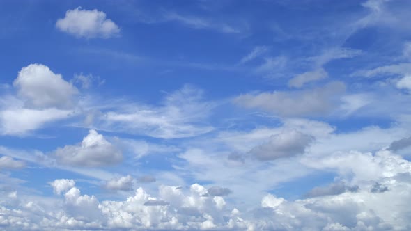 Blue sky with fluffy cloud time lapse on a cloudy day 4k footage.