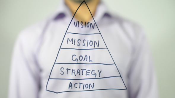 Business Action Plan Pyramid, Illustration