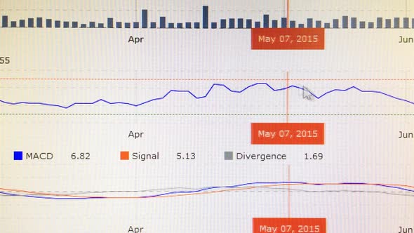 Stock Market Trend Graph 8