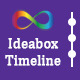 Ideabox - Timeline News Ticker - CodeCanyon Item for Sale