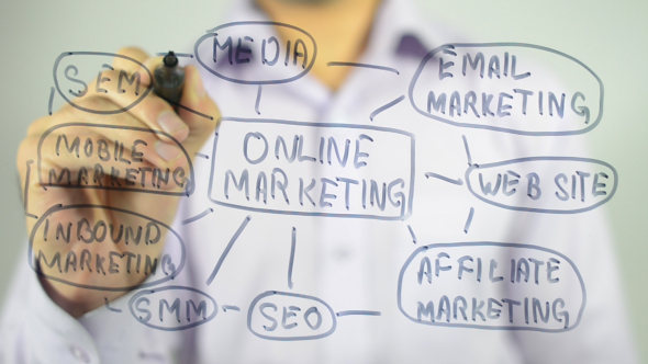 Online Marketing, Illustration