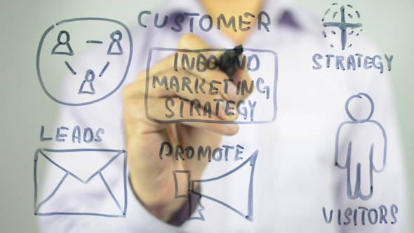 Inbound Marketing Strategy, Illustration