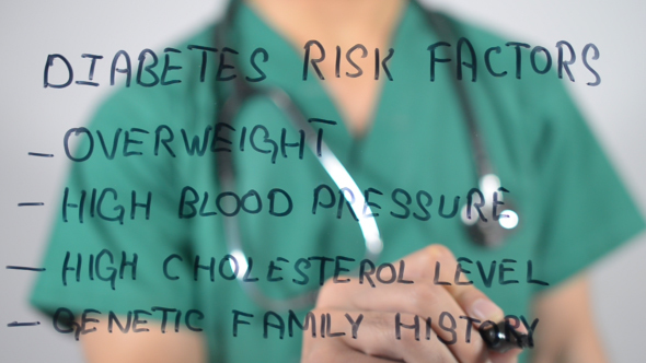 Diabetes Risk Factors alt
