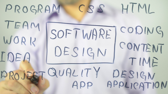 Software Design, IllustratingConcept