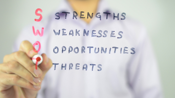 Swot, Concept, , Analysis business Strategy